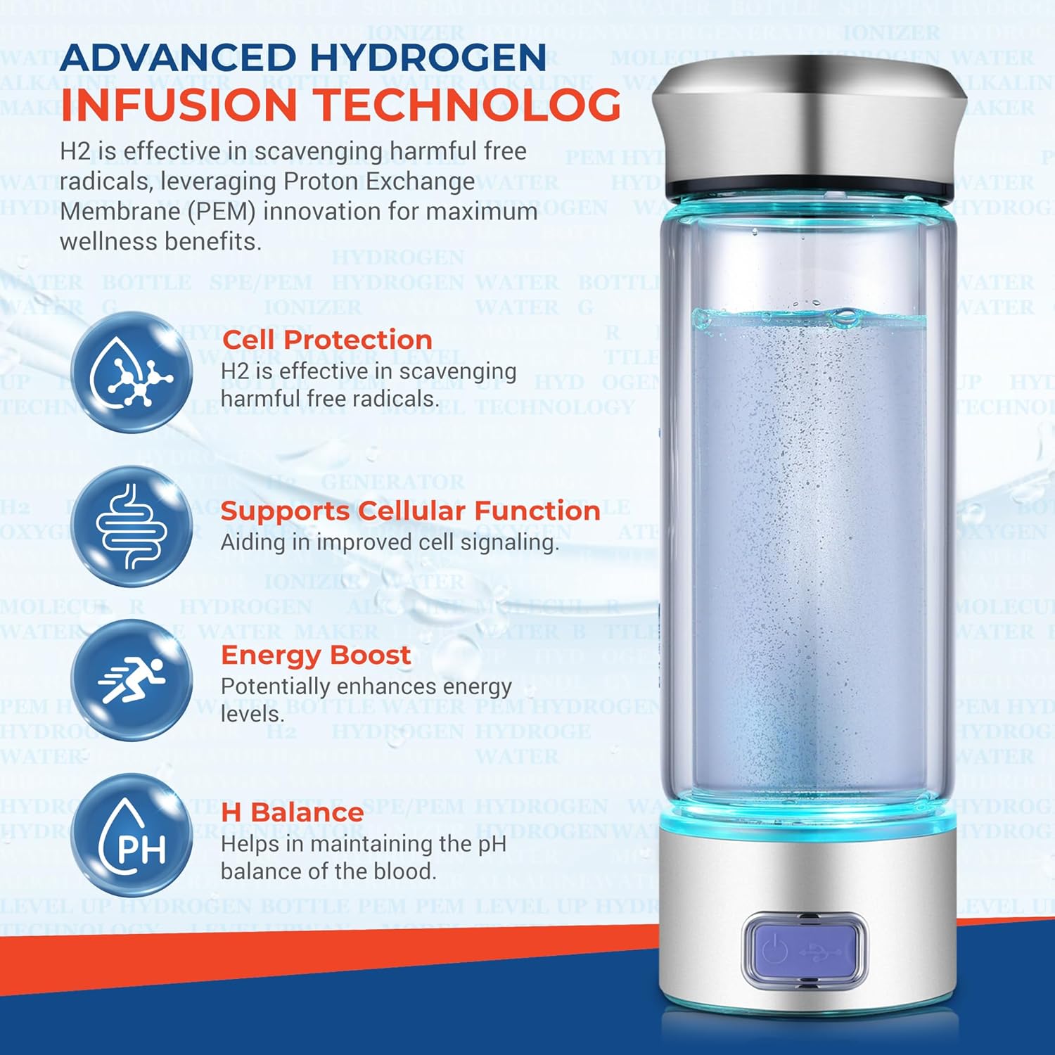 Levelup water bottle 